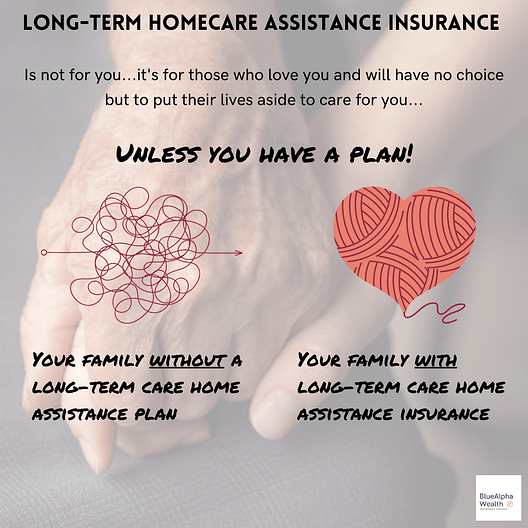Long Term Care Assistance Infographic (1) Homecare assistance infographic