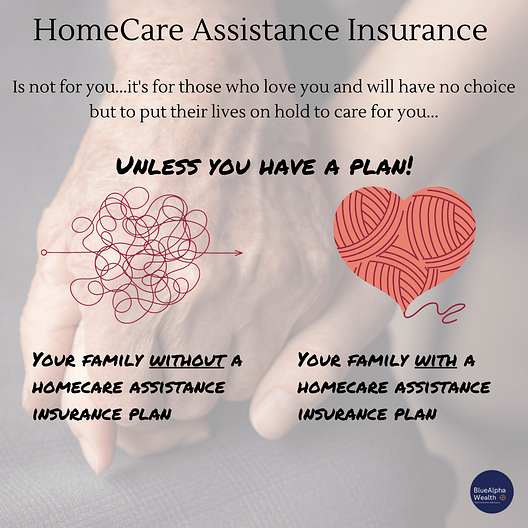 Homecare Assistance Insurance Canada