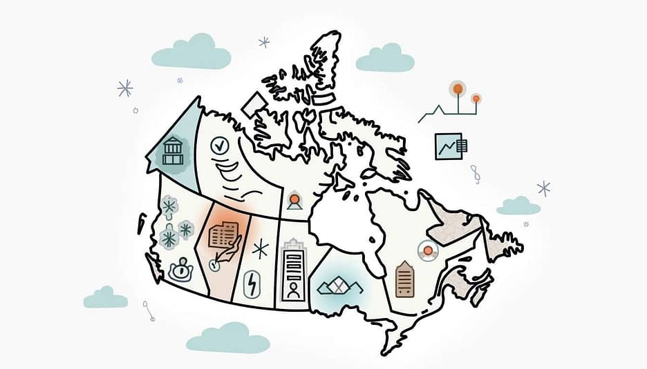 Basics of incorporation for Canadian physicians